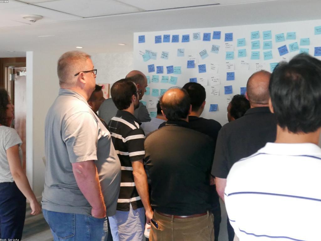 វិធីសាស្ត្រខ្លី សម្រាប់ការសរសេរ និងទីផ្សារ